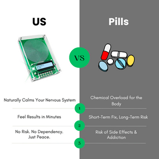 Bio-Healing Frequency System - Natural Wellness Technology